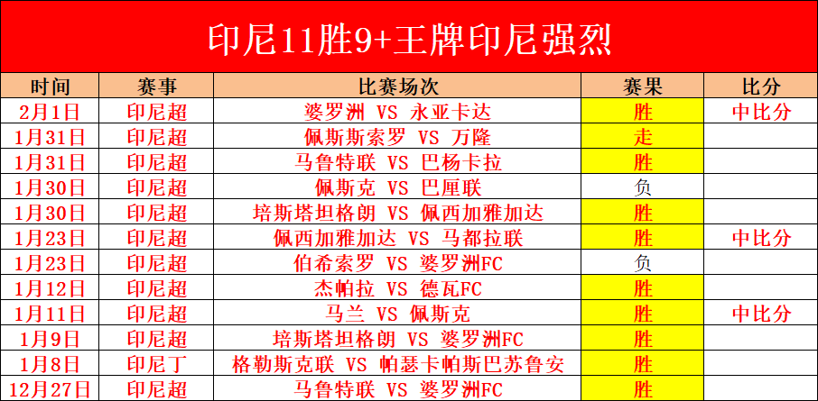 预计未来,年紫领人才,需求将超过,8波体育首页,即时比分,比分直播,足球比分直播,8波官网