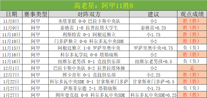 乔治娜助阵,时尚秀,温婉魅力备,8波体育首页,即时比分,比分直播,足球比分直播,8波官网