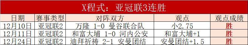 阿森西奥维,场进球数达,巴黎生涯进,8波体育首页,即时比分,比分直播,足球比分直播,8波官网