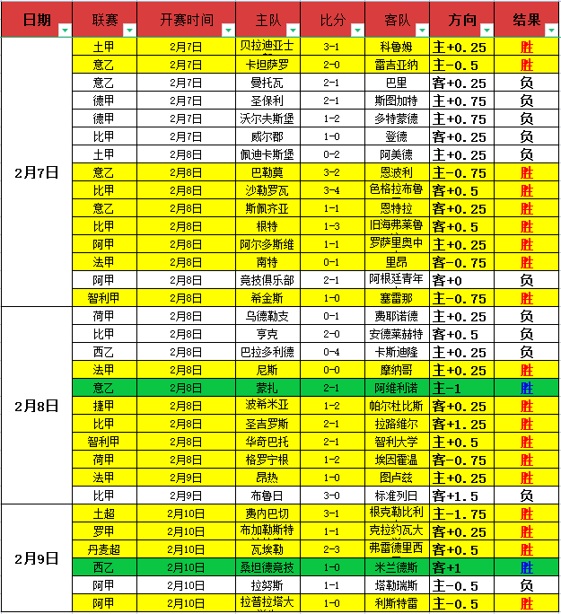 武汉,汉马与樱花,联动,8波体育首页,即时比分,比分直播,足球比分直播,8波官网