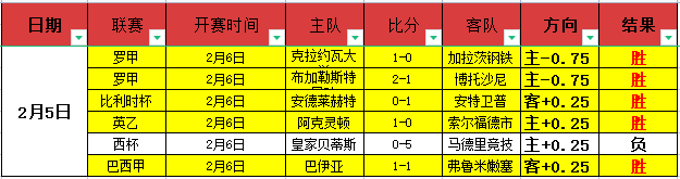 葡萄牙队公,布阵容,罗领衔,8波体育首页,即时比分,比分直播,足球比分直播,8波官网
