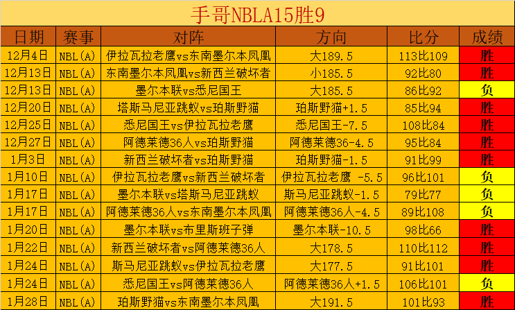 第九届亚冬,会闭幕式彩,排圆满落幕,8波体育首页,即时比分,比分直播,足球比分直播,8波官网
