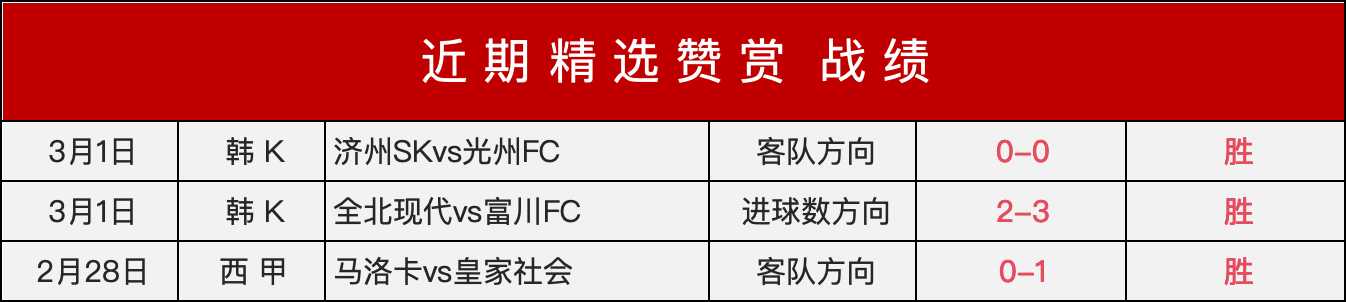 尤文图斯打,造全新青训,阿萨莫阿担,8波体育首页,即时比分,比分直播,足球比分直播,8波官网