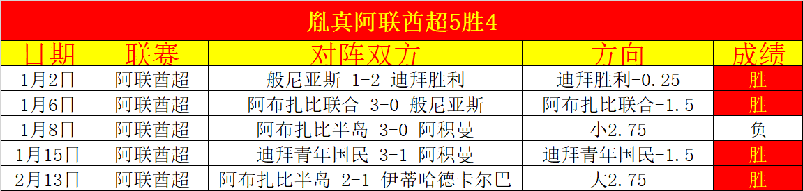 全国,冰雪热,由习总书记,8波体育首页,即时比分,比分直播,足球比分直播,8波官网