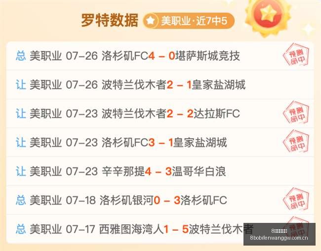 波足球比分,波体育首页,突发变动引,8波体育首页,即时比分,比分直播,足球比分直播,8波官网