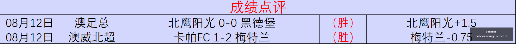 债市看空情,绪达峰值,跟随美联储,8波体育首页,即时比分,比分直播,足球比分直播,8波官网