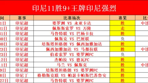 “预计未来10年紫领人才需求将超过3100万”