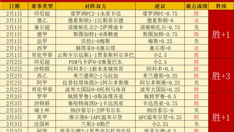 萊納門將確診癌病毒，暫停比賽數月專注治療