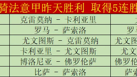 龙胖联袂，往昔挥手共舞今朝挥手别离