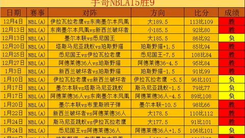 第九届亚冬会闭幕式彩排圆满落幕，央视新闻客户端同步直播