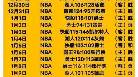 中国一线经济发展态势：新生产力潮流持续涌现