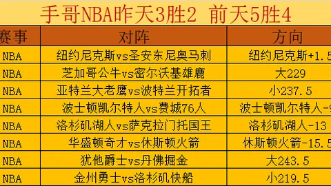 《复联5》抢先揭秘：独家预告《漫威争锋》联动盛宴，精彩瞬间即刻解锁！