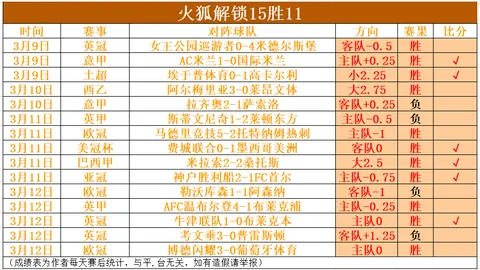沙特U20迎战中U20亚洲杯预热：阵容完备，关键后卫重返战场！