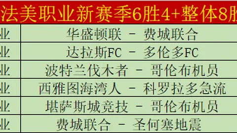 上海海港3-1河南胜利：武磊、张琳芃、巴尔加斯助力得分