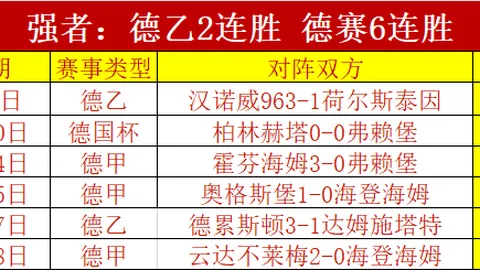 排列五第2026077期专家质合分析推荐前区十码杀码