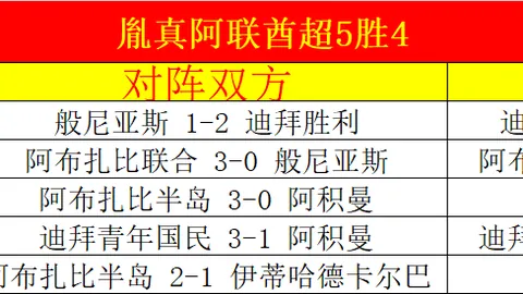 全国“冰雪热”由习总书记大力倡导，席卷而来