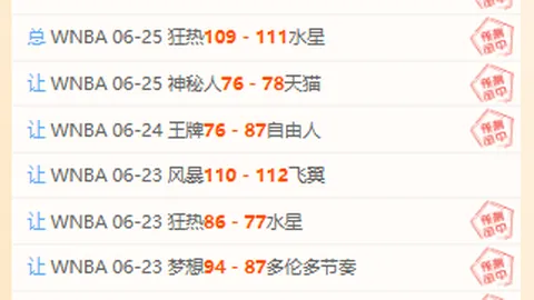8波足球比分 125357